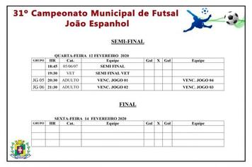Confira a escala de jogos do 31° Campeonato de Futsal João Espanhol