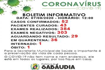 Saúde confirma mais 2 novos casos de Coronavírus em Sabáudia