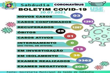 Sabáudia confirma 3 novos casos de Coronavírus