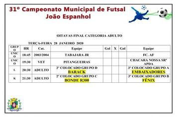O 31° Campeonato de Futsal João Espanhol chegou nas Oitavas de Final - Categoria Adulto. Confira os jogos que irão acontecer nessa semana no Ginásio de Esportes Alcides Escoqui.