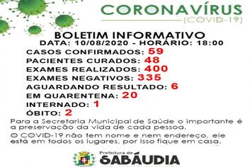 Final de semana registra 7 novos casos de Covid-19 e um óbito