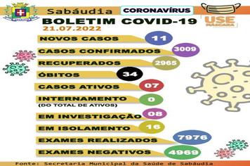 BOLETIM COVID-19
