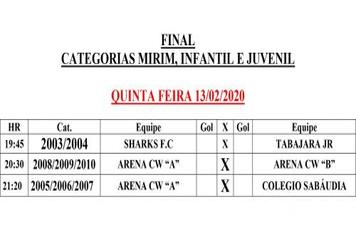 O 31° Campeonato de Futsal João Espanhol está na reta final. Hoje, quarta-feira (12) acontece a semi final categoria adulto. Amanhã (13) a semi-final categoria infantil. E na sexta-feira (14) iremos acompanhar a grande final. Os