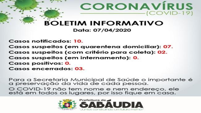 Boletim Informativo do Coranavírus