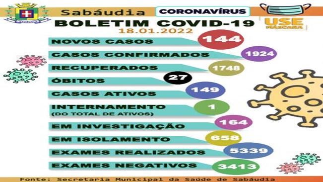 18 DE JANEIRO DE 2022