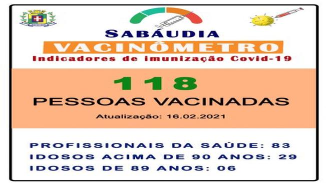 Sabáudia divulga números da vacina contra a Covid-19