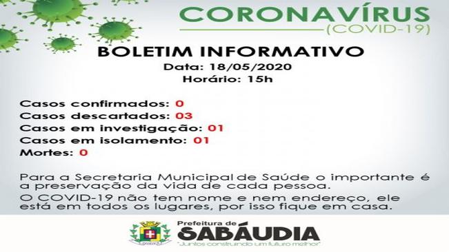 Confira os últimos dados do Boletim do Coronavírus.