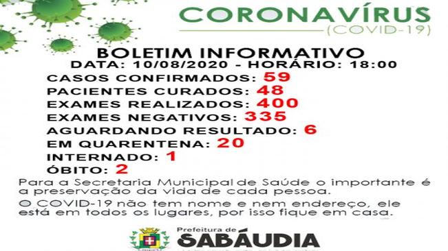 Final de semana registra 7 novos casos de Covid-19 e um óbito