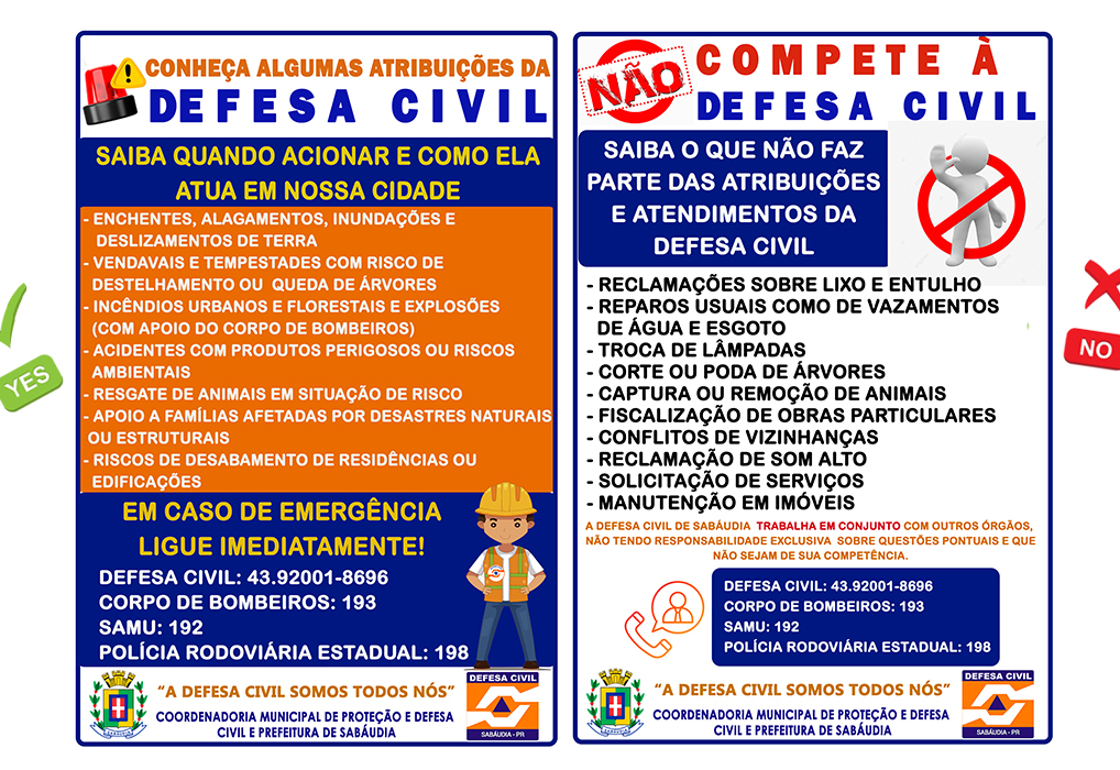 DEFESA CIVIL DE SABÁUDIA